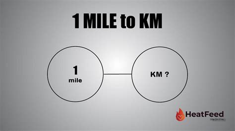 1 mile in 1 km